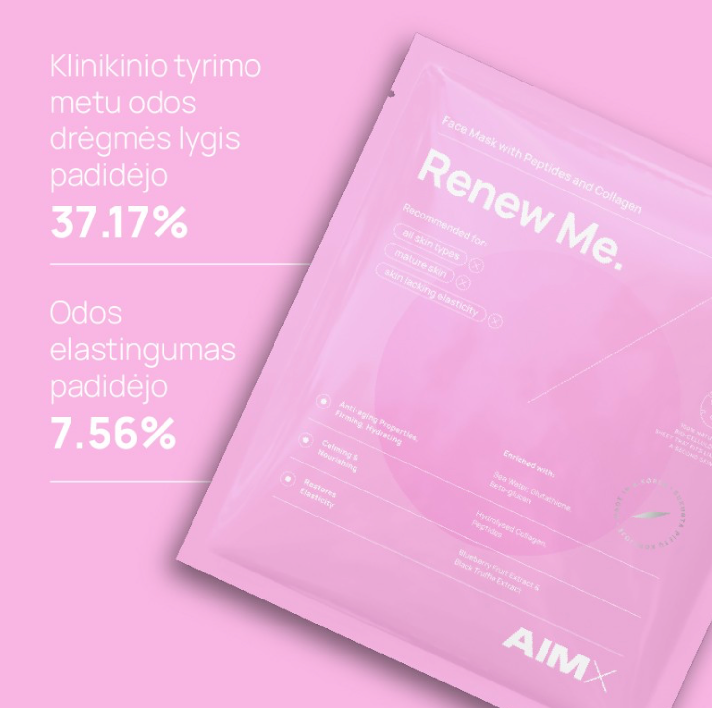 AimX RENEW ME | Lakštinė veido kaukė su peptidais ir kolagenu