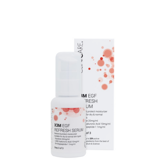 Cliniccare EGF EXTRA REFRESH SERUM | Serumas prieš odos senėjimą