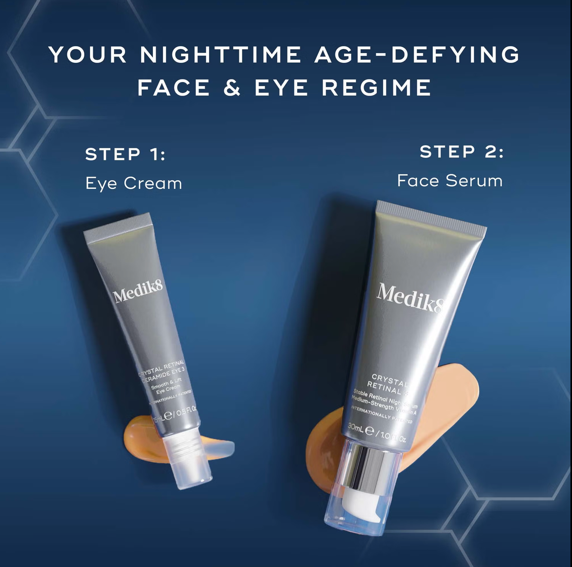 HydroPeptide RETINAL REWIND | Medik8 Retinolio rinkinys