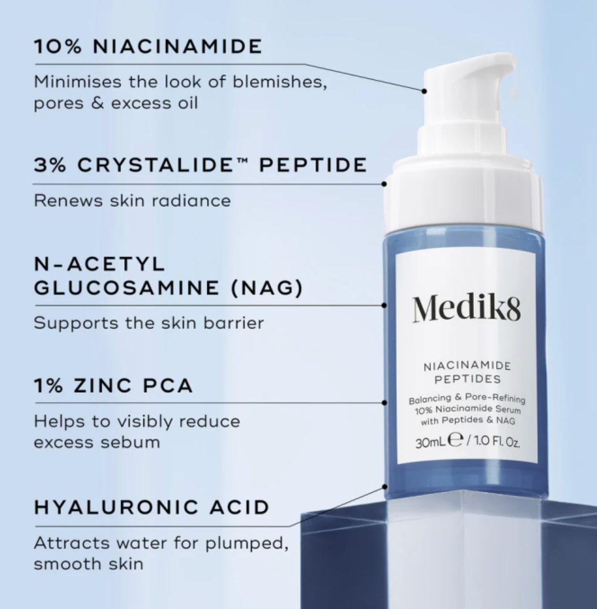 Medik8 NIACINAMIDE PEPTIDES | Serumas su 10% niacinamidu ir peptidais