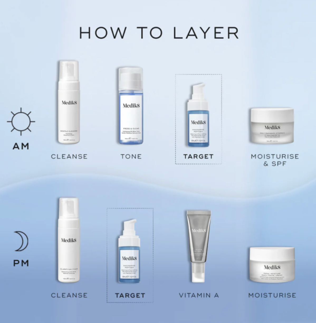 Medik8 NIACINAMIDE PEPTIDES | Serumas su 10% niacinamidu ir peptidais