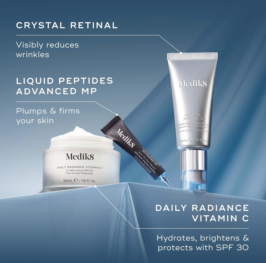 Medik8 REJUVENATION RESET | Medik8 Rinkinys