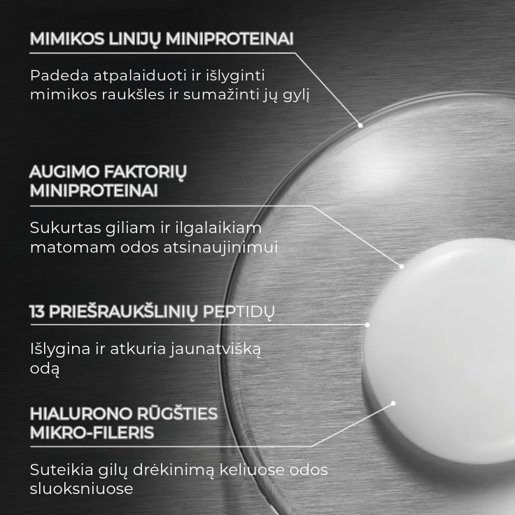 LIQUID PEPTIDES ADVANCED MP
