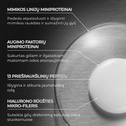 LIQUID PEPTIDES ADVANCED MP