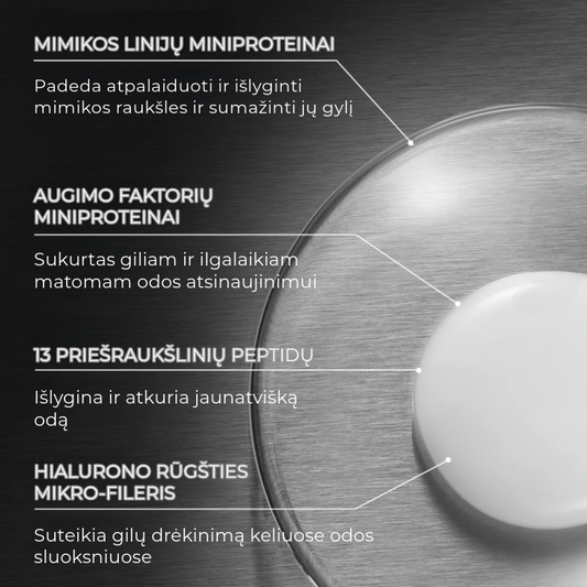 LIQUID PEPTIDES ADVANCED MP