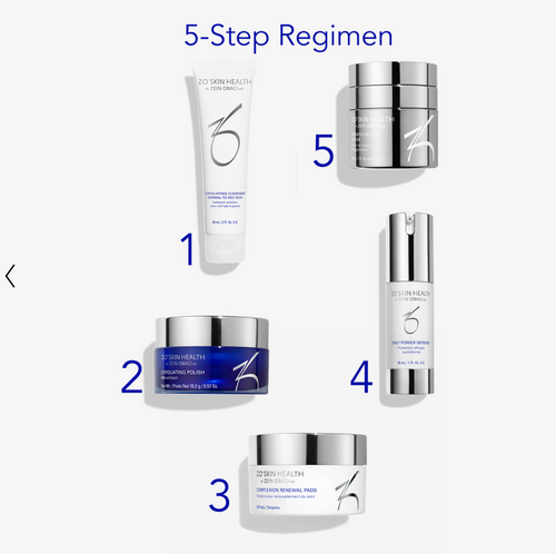 ZO Skin Health ANTI-AGING PROGRAM | Priešraukšlinis odos priežiūros rinkinys